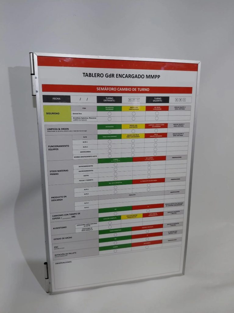 Tablero de semáforo de cambio de turno